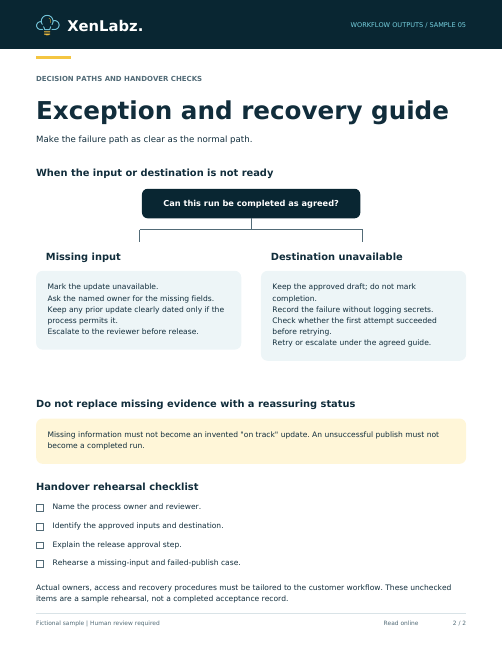 Preview of the operating guide sample