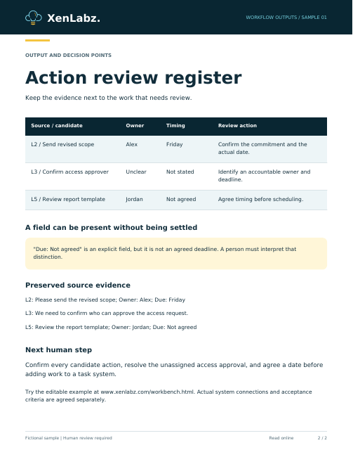 Preview of the notes to action review sample